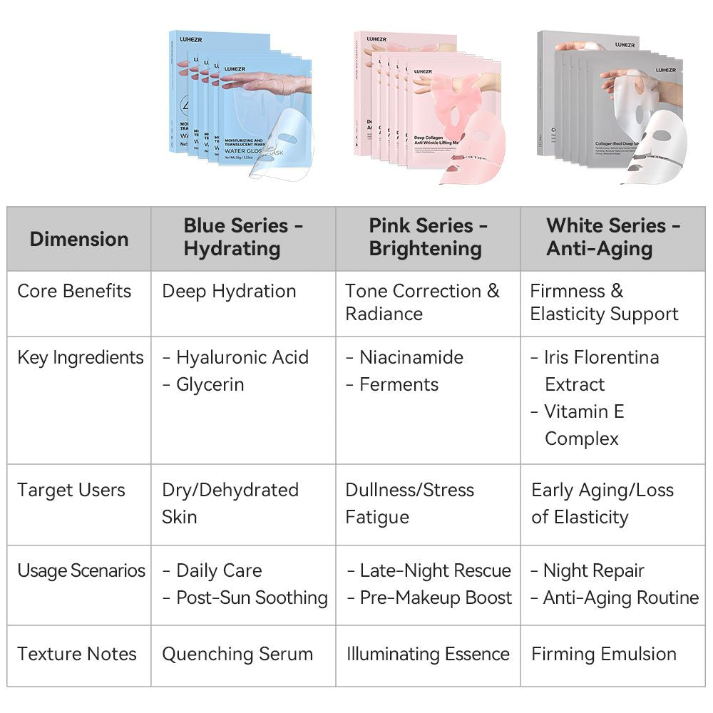 5 Sheets, Collagen Infused Deep Face Masks Skincare Facial Masks for Women Skin Care Hydrating Firmness & Elasticity